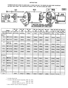 Electric Starter And Chart Diagram and Parts List for 146702-0138-XX  Briggs and Stratton Engine